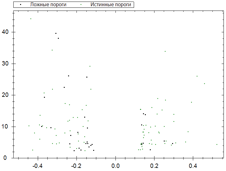 Рисунок120