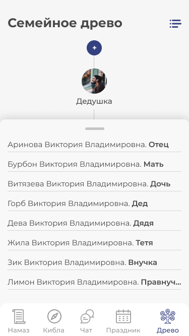 Семейное древо - список